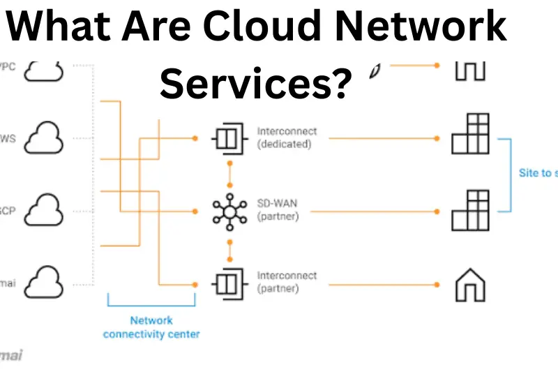 cloud network services